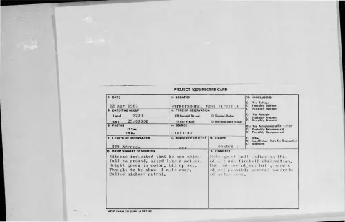 First page of 1963-05-9317320-Parkersburg-WestVirginia