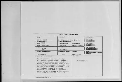 First page of 1963-05-9317307-NewPlymouth-NewZealand