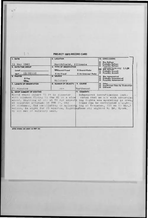 First page of 1963-05-9317260-Northfield-Illinois