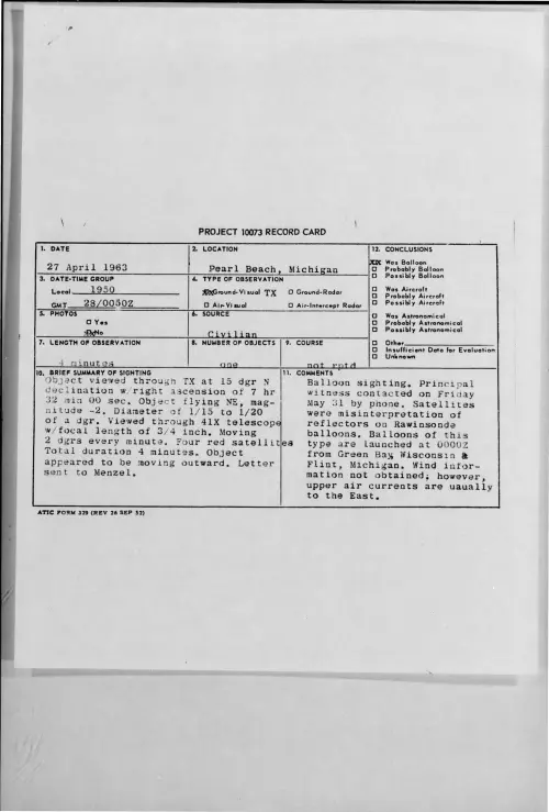 First page of 1963-04-9317182-PearlBeach-Michigan
