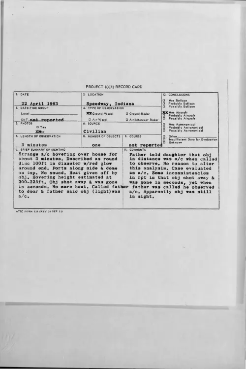 First page of 1963-04-9317138-Speedway-Indiana