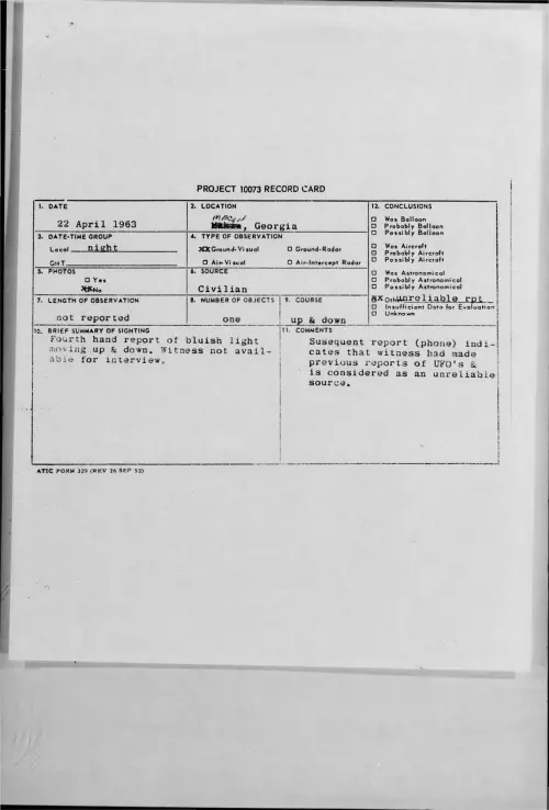 First page of 1963-04-9317144-[ILLEGIBLE]
