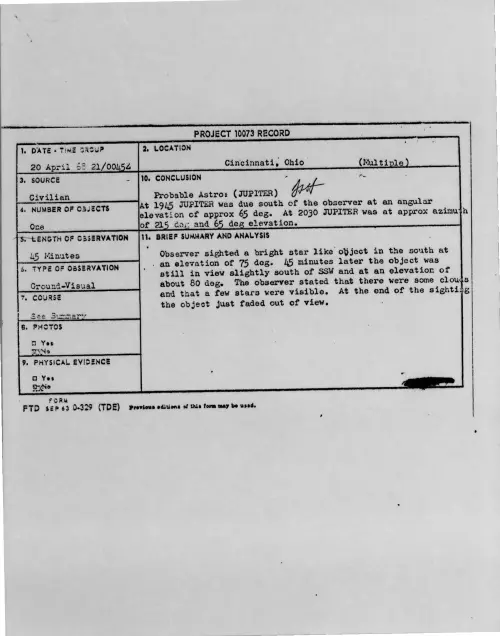 First page of 1968-04-6971201-Cincinnati-Ohio