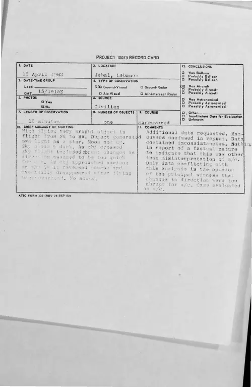 First page of 1963-04-9317107-Jebal-Lebanon