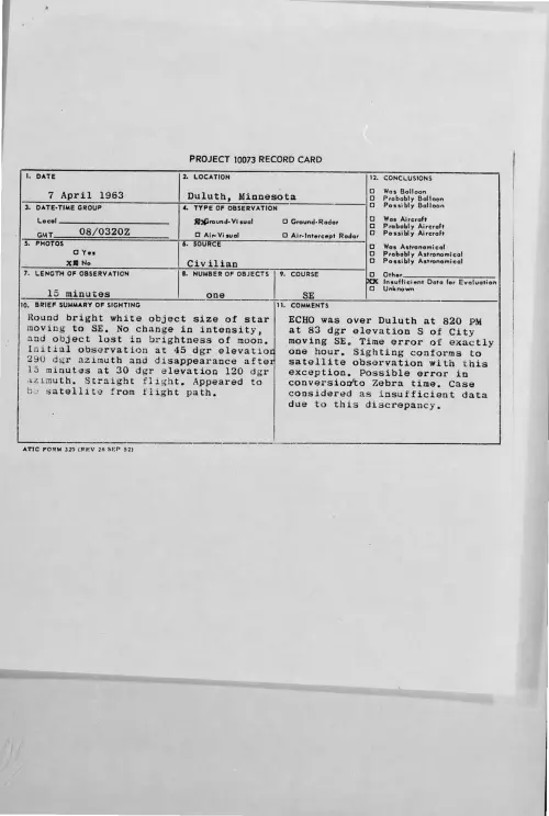 First page of 1963-04-9317062-Duluth-Minnesota