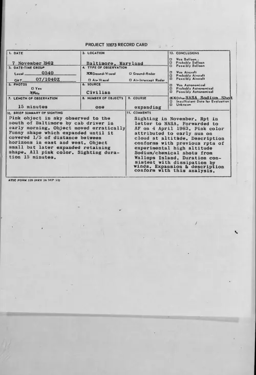 First page of 1962-11-9316228-Baltimore-Maryland
