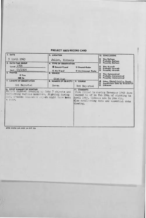 First page of 1963-04-9317026-Joliet-Illinois