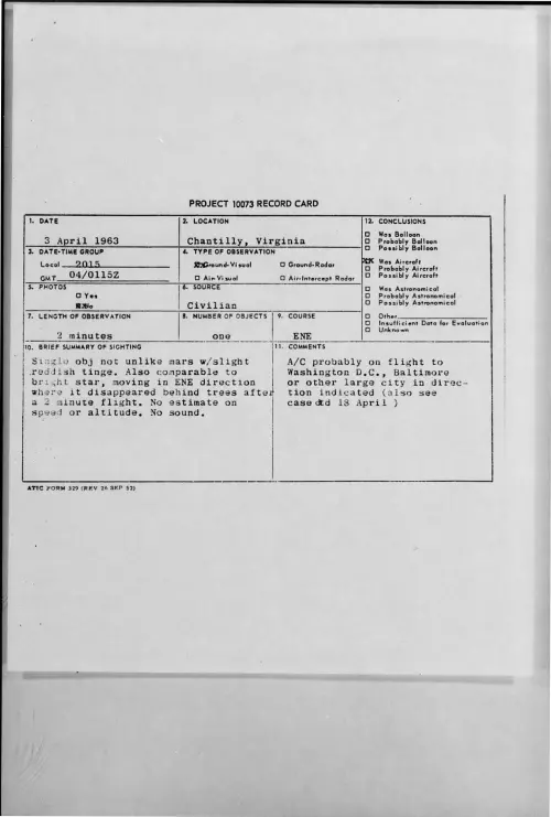 First page of 1963-04-9317040-Chantilly-Virginia
