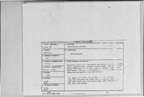 First page of 1966-07-8285566-Bloomington-Indiana