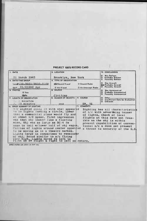 First page of 1963-03-9317015-Brooklyn-NewYork