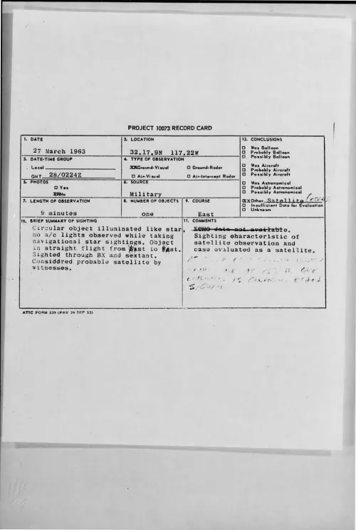 First page of 1963-03-9317002-32-17-9N117-22W