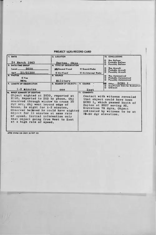 First page of 1963-03-9316952-Dayton-Ohio
