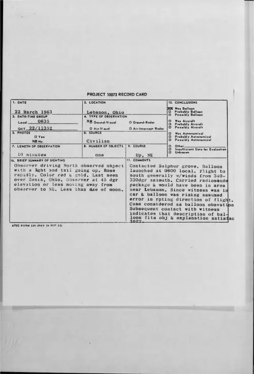 First page of 1963-03-9316934-Lebanon-Ohio