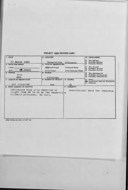 First page of 1963-03-9316889-Naperville-Illinois
