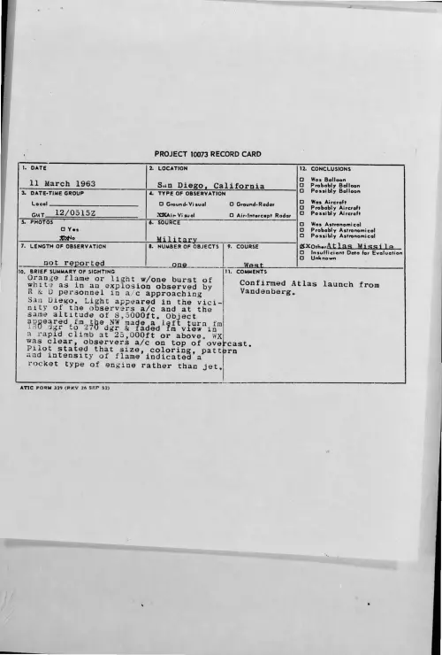 First page of 1963-03-9316854-SanDiego-California