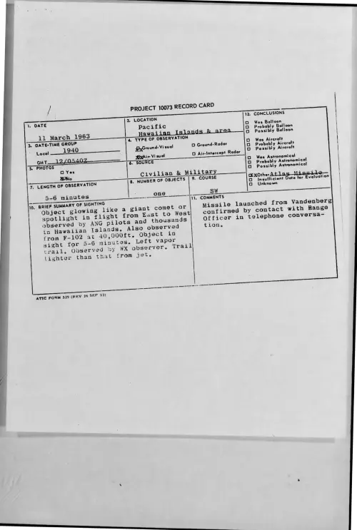 First page of 1963-03-9316858-PacificHawaiianIslandsandarea