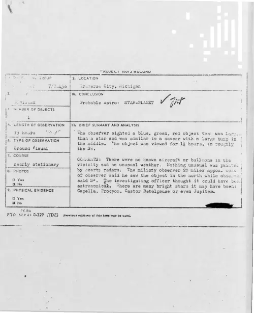 First page of xxxx-xx-6888976-TraverseCity-Michigan