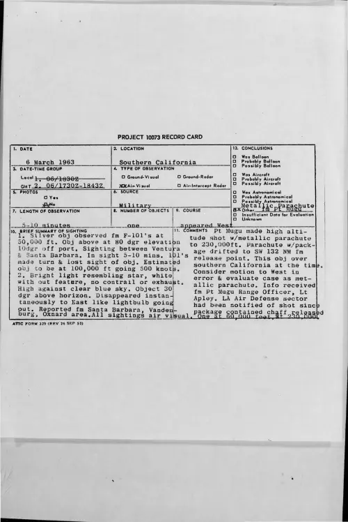 First page of 1963-03-9316841-SouthernCalifornia