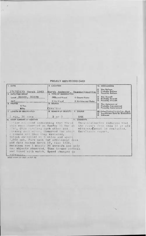 First page of 1963-03-9316892-NorthAndover-Massachusetts