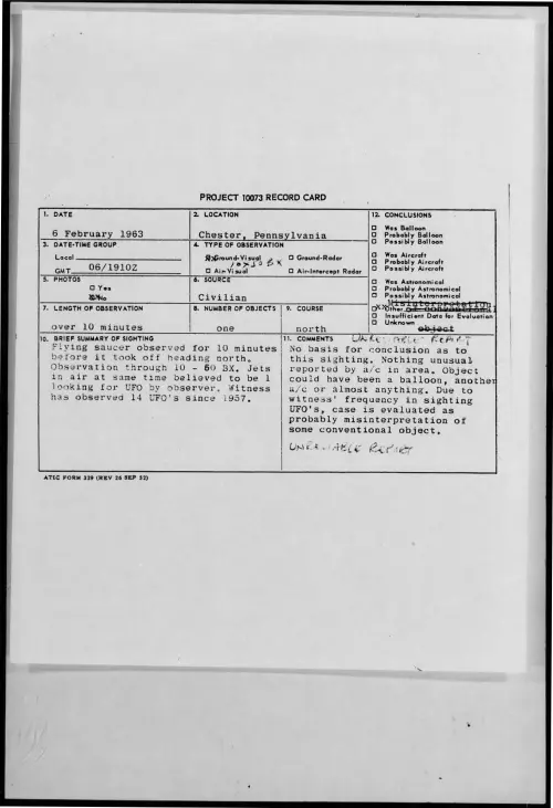 First page of 1963-02-9316684-Chester-Pennsylvania