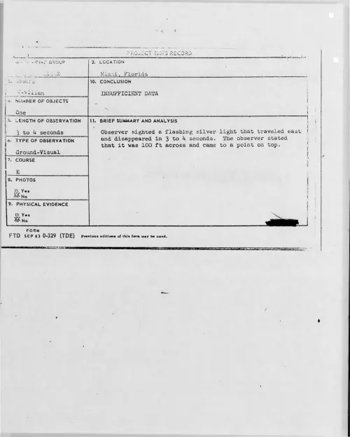 First page of xxxx-xx-6888863-Miami-Florida