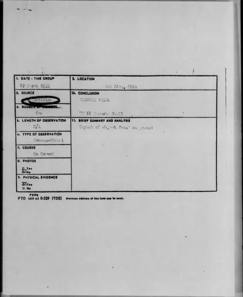 First page of 1953.03 - 6384248 - Rod Lion, Ohio