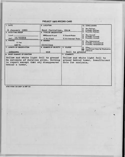First page of 1963-01-9316578-WestCarrolton-Ohio