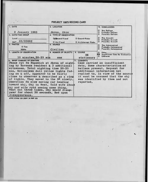 First page of 1963-01-9316549-Akron-Ohio