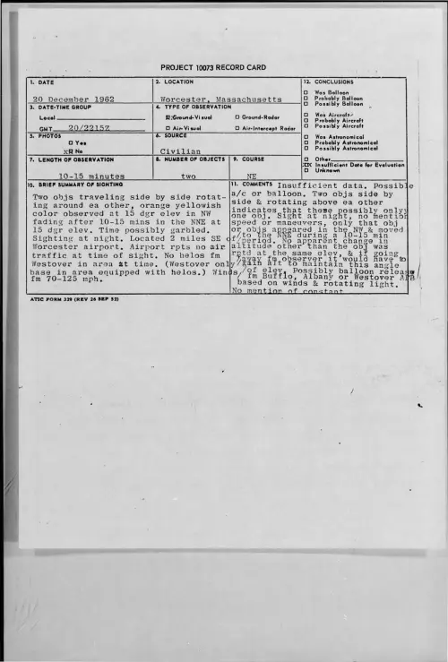 First page of 1962-12-9316514-Worcester-Massachusetts