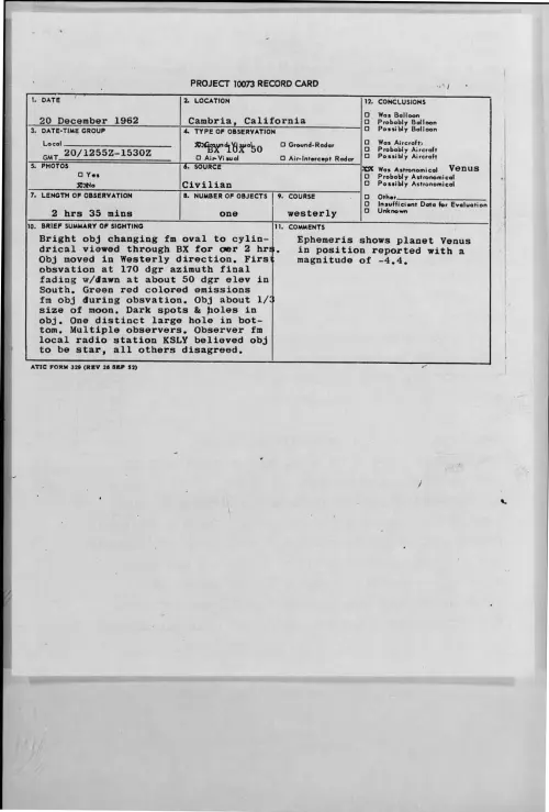First page of 1962-12-9316507-Cambria-California