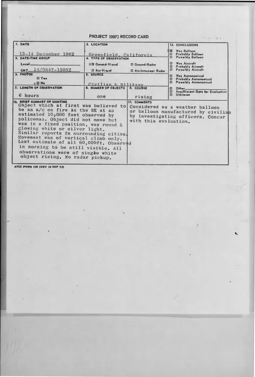 First page of 1962-12-9316461-Greenfield-California