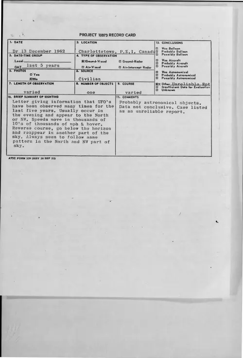First page of 1962-12-9316455-Charlottetown-P-E-I-Canada