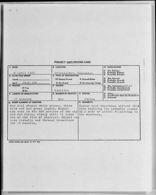 First page of 1957.04 - 6788241 - Rhinelander, Wisconsin