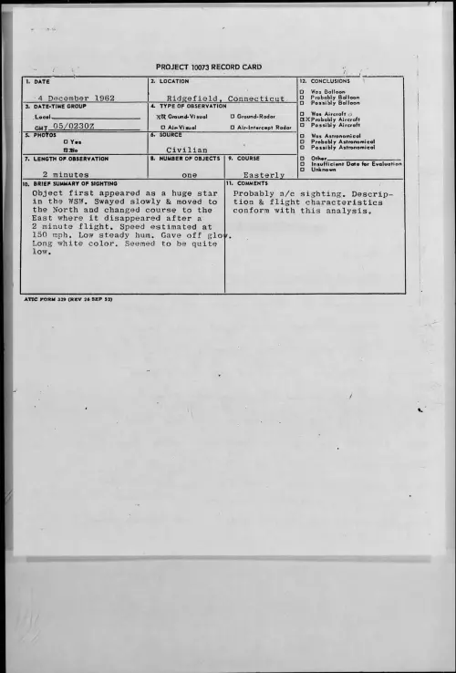 First page of 1962-12-9316411-Ridgefield-Connecticut