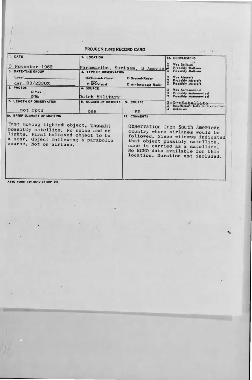 First page of 1962-11-9316209-Paramaribo-Surinam-SAmerica