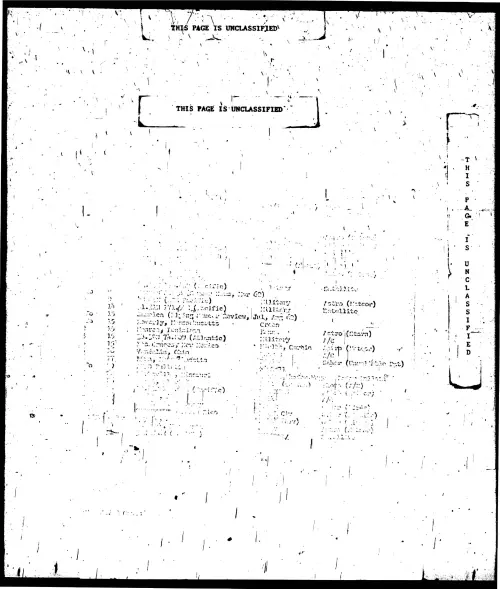 First page of ProjectBlueBookIndexes - 1962 index unredacted low resolution enhanced