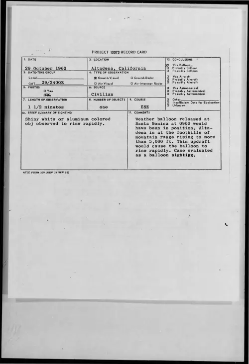 First page of 1962-10-9316124-Altadena-California