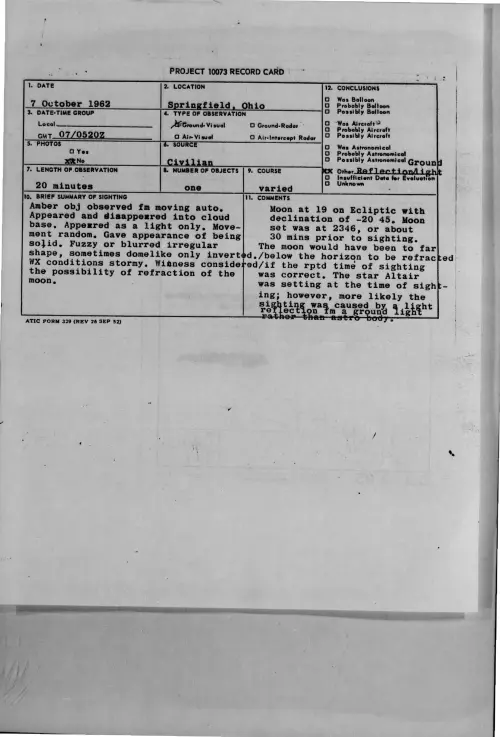 First page of 1962-10-8726148-Springfield-Ohio
