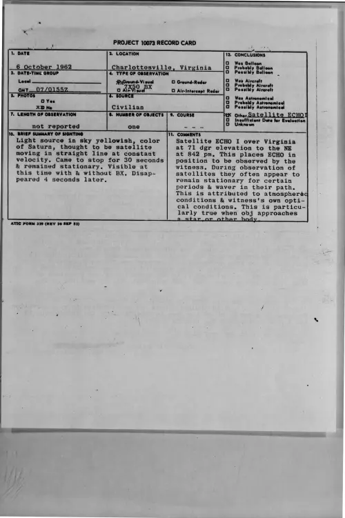First page of 1962-10-8725985-Charlottesville-Virginia