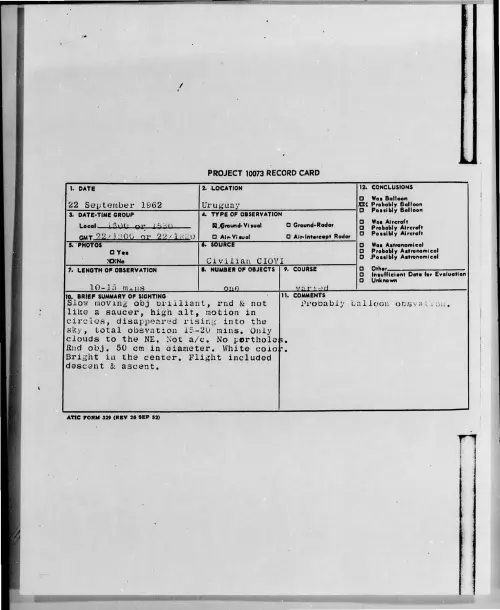 First page of 1962-09-7204222-Uruguay