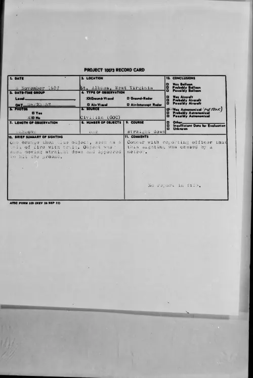 First page of 1957.11 - 6779674 - St. Albans, West Virginia