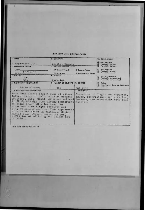 First page of 1962-09-8723754-Topeka-Kansas