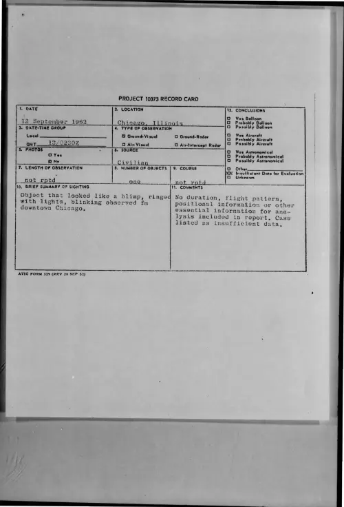 First page of 1962-09-8723953-Chicago-Illinois