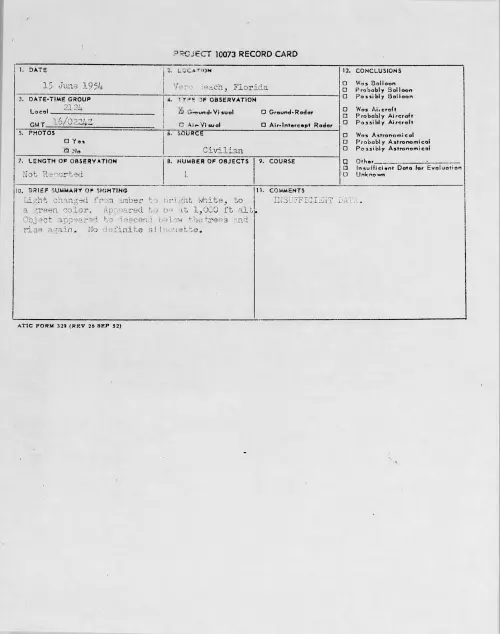 First page of 1954.06 - 8713709 - Vero Beach, Florida