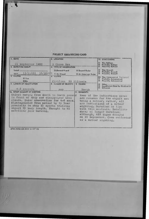 First page of 1962-09-8723868-SChinaSea