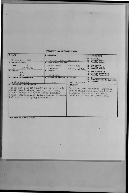 First page of 1962-08-8723261-Bickmore-WestVirginia