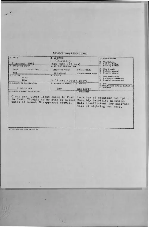 First page of 1962-08-8688780-Curaco