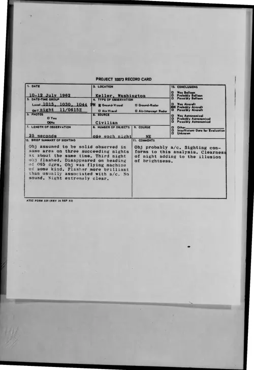 First page of 1962-07-8680350-Keller-Washington