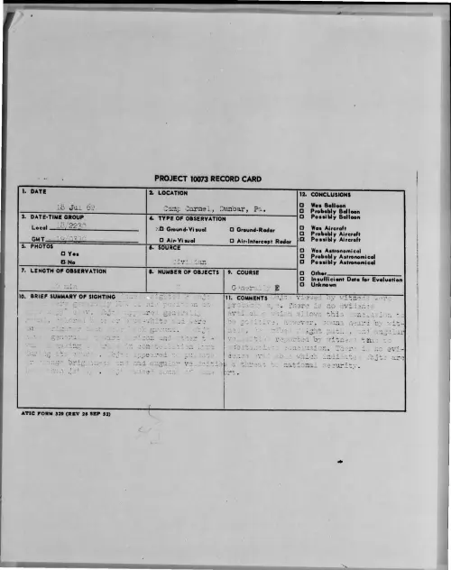 First page of 1962-07-8683993-CampCarmel-Dunbar-Pa