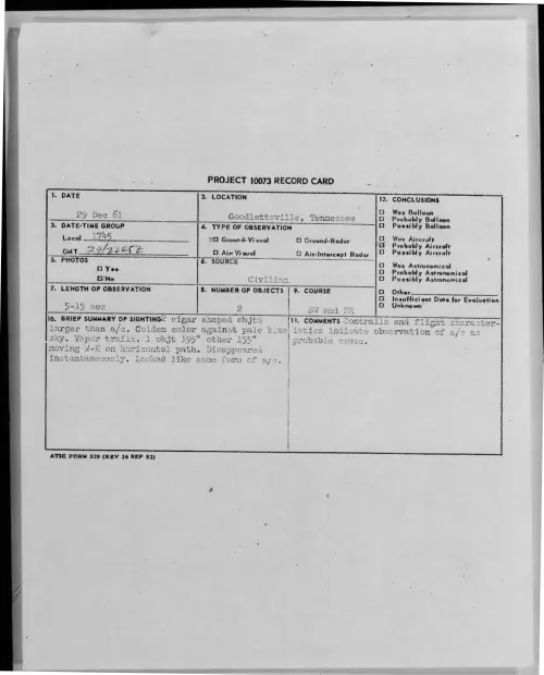 First page of 1961-12-8700301-Goodlettsville-Tennessee